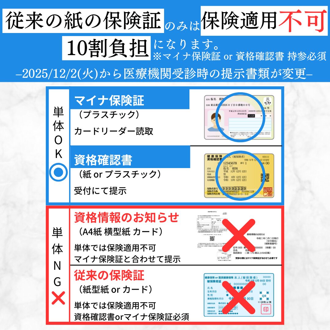 2025年12月2日から変更|受診時は必ず「マイナ保険証」か「資格確認書」をお持ちください。
